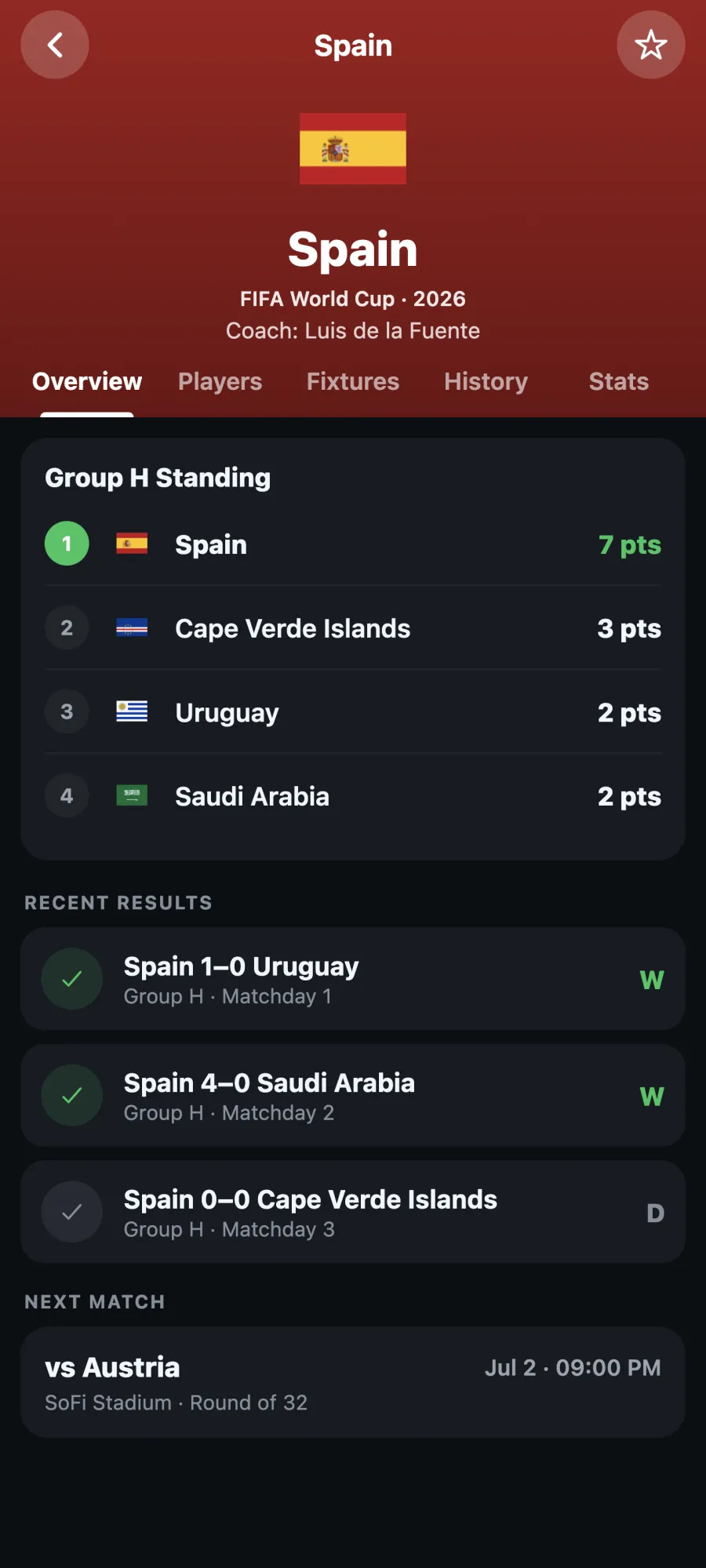 GoalTrack team profile with squad, standing, results and next match